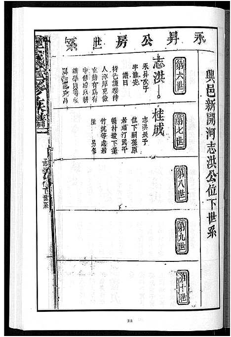 [下载][锺氏重修族谱_不分卷]江西.锺氏重修家谱_四.pdf