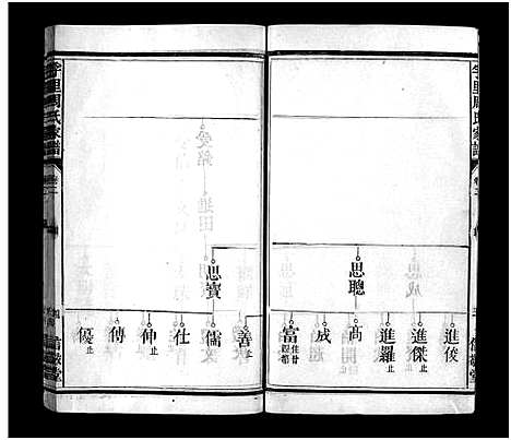 [下载][周氏家谱_10卷_附卷1卷_孚里周氏六修宗谱_丰溪孚里周氏家谱]江西.周氏家谱_二.pdf