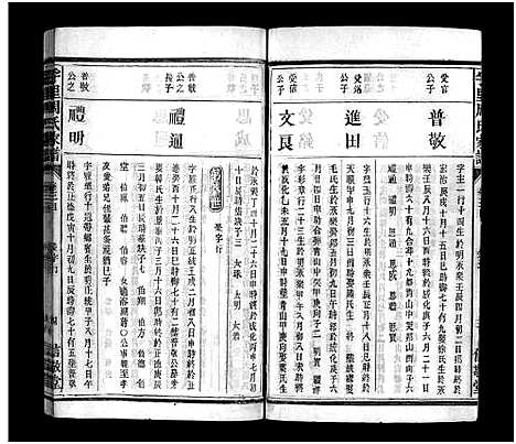 [下载][周氏家谱_10卷_附卷1卷_孚里周氏六修宗谱_丰溪孚里周氏家谱]江西.周氏家谱_四.pdf