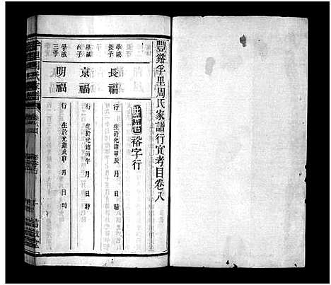 [下载][周氏家谱_10卷_附卷1卷_孚里周氏六修宗谱_丰溪孚里周氏家谱]江西.周氏家谱_九.pdf