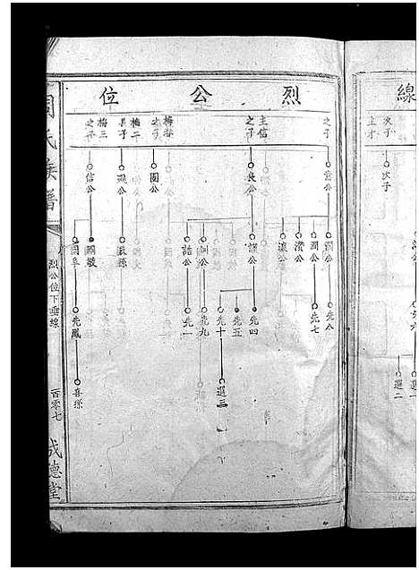 [下载][周氏族谱_不分卷_周氏族谱]江西.周氏家谱_二.pdf