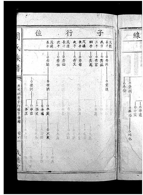 [下载][周氏族谱_不分卷_周氏族谱]江西.周氏家谱_三.pdf