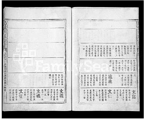 [下载][乌兔周氏宗谱_存卷1]江西.乌兔周氏家谱_三.pdf