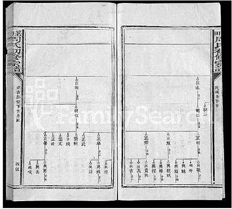 [下载][箬田周氏初修宗谱_不分卷_周氏初修宗谱]江西.箬田周氏初修家谱_六.pdf