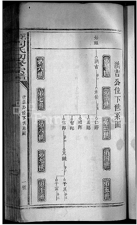 [下载][箬田周氏初修宗谱_不分卷]江西.箬田周氏初修家谱_五.pdf