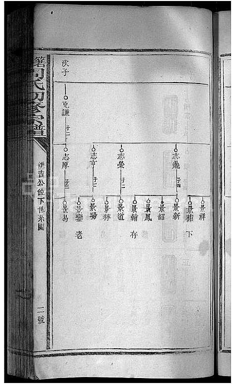 [下载][箬田周氏初修宗谱_不分卷]江西.箬田周氏初修家谱_五.pdf