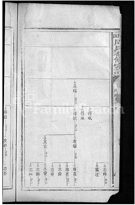 [下载][箬田周氏初修宗谱_不分卷]江西.箬田周氏初修家谱_八.pdf