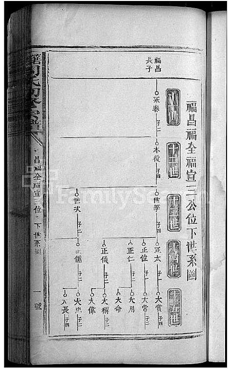 [下载][箬田周氏初修宗谱_不分卷]江西.箬田周氏初修家谱_十.pdf