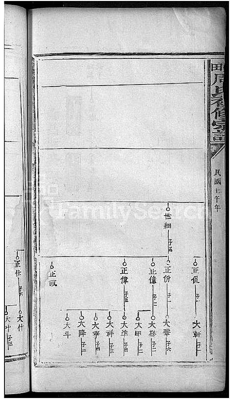 [下载][箬田周氏初修宗谱_不分卷]江西.箬田周氏初修家谱_十.pdf