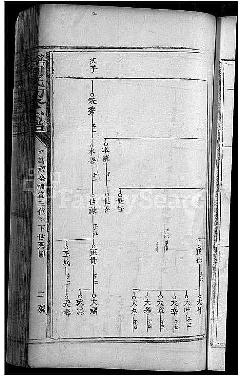 [下载][箬田周氏初修宗谱_不分卷]江西.箬田周氏初修家谱_十.pdf