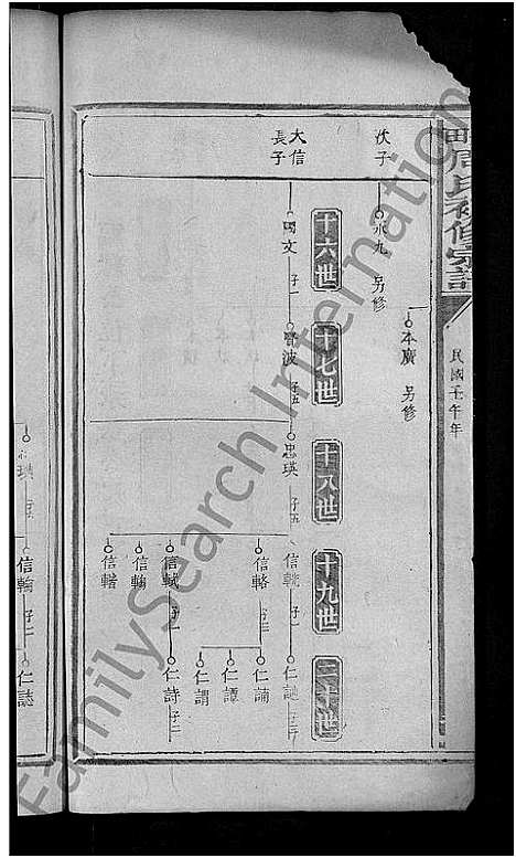 [下载][箬田周氏初修宗谱_不分卷]江西.箬田周氏初修家谱_十五.pdf