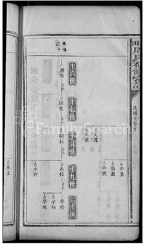 [下载][箬田周氏初修宗谱_不分卷]江西.箬田周氏初修家谱_十六.pdf