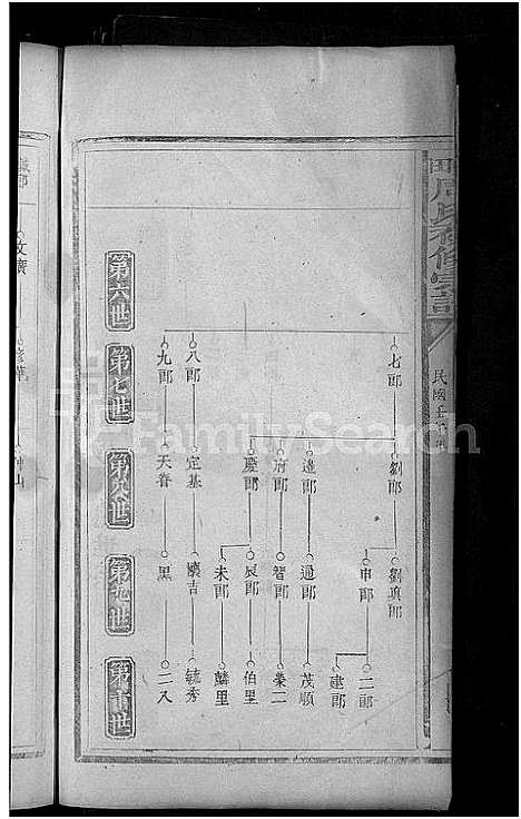 [下载][箬田周氏初修宗谱_不分卷]江西.箬田周氏初修家谱_十七.pdf