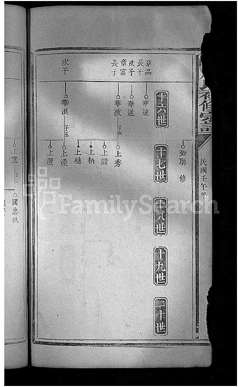 [下载][箬田周氏初修宗谱_不分卷]江西.箬田周氏初修家谱_十八.pdf