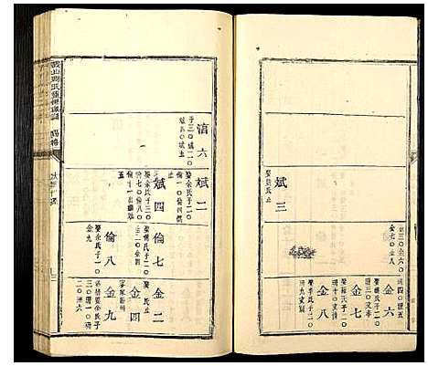 [下载][霞山周氏重修族谱]江西.霞山周氏重修家谱_二.pdf