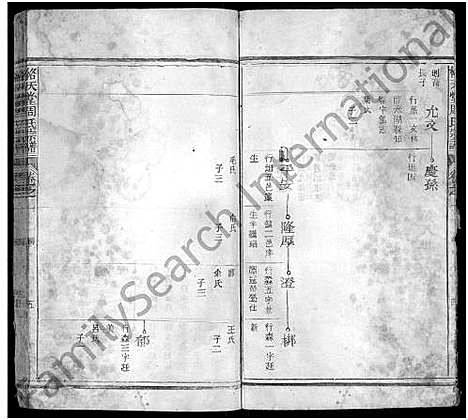 [下载][格天堂周氏宗谱_2卷_纲5卷_目7卷_雨金周氏宗谱]江西.格天堂周氏家谱_三.pdf