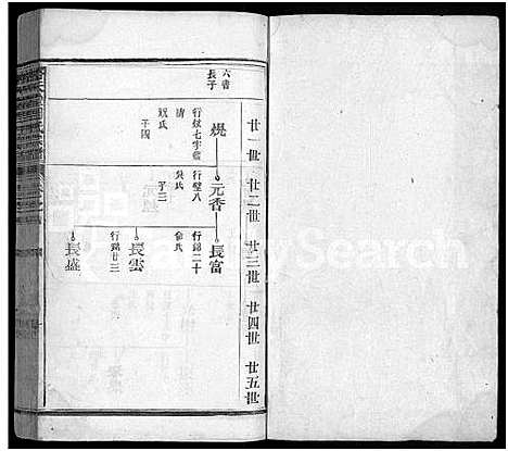 [下载][格天堂周氏宗谱_2卷_纲5卷_目7卷_雨金周氏宗谱]江西.格天堂周氏家谱_四.pdf