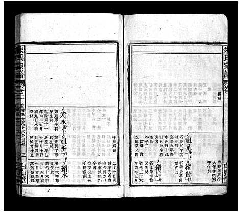 [下载][朱氏宗谱_卷数不详]江西/安徽.朱氏家谱_三.pdf