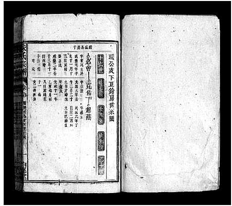 [下载][朱氏宗谱_卷数不详]江西/安徽.朱氏家谱_八.pdf