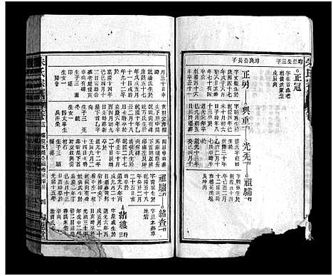 [下载][朱氏宗谱_卷数不详]江西/安徽.朱氏家谱_十五.pdf