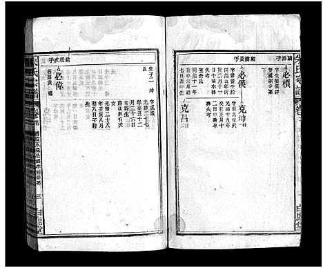 [下载][朱氏宗谱_卷数不详]江西/安徽.朱氏家谱_二十四.pdf