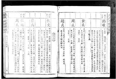 [下载][朱氏七修族谱_不分卷]江西.朱氏七修家谱_二.pdf