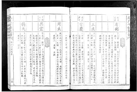 [下载][朱氏七修族谱_不分卷]江西.朱氏七修家谱_二.pdf