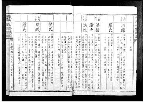 [下载][朱氏七修族谱_不分卷]江西.朱氏七修家谱_五.pdf