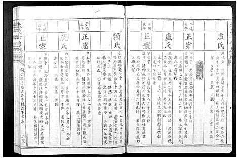 [下载][朱氏七修族谱_不分卷]江西.朱氏七修家谱_八.pdf