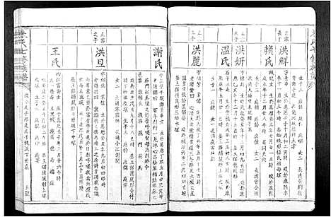 [下载][朱氏七修族谱_不分卷]江西.朱氏七修家谱_八.pdf