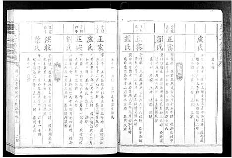 [下载][朱氏七修族谱_不分卷]江西.朱氏七修家谱_九.pdf