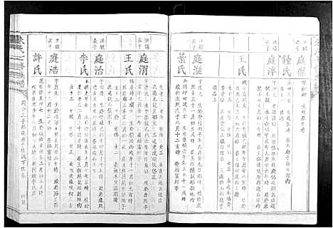 [下载][朱氏七修族谱_不分卷]江西.朱氏七修家谱_九.pdf