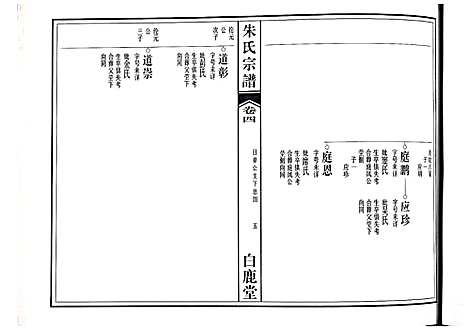 [下载][朱氏宗谱]江西.朱氏家谱_二.pdf