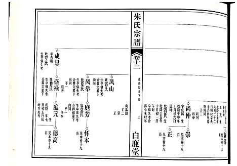 [下载][朱氏宗谱]江西.朱氏家谱_九.pdf