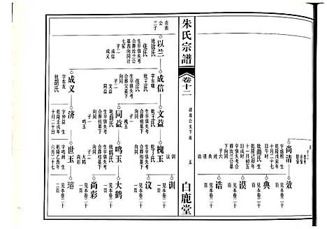 [下载][朱氏宗谱]江西.朱氏家谱_九.pdf