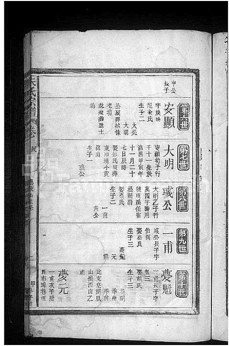 [下载][朱氏宗谱_15卷_含卷首]江西.朱氏家谱_三.pdf