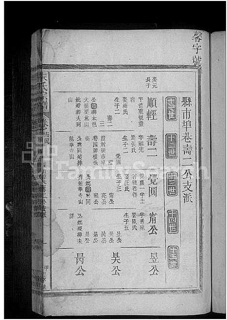 [下载][朱氏宗谱_15卷_含卷首]江西.朱氏家谱_十四.pdf