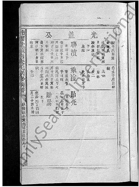 [下载][沛国堂赣南朱氏联修族谱_不分卷_赣南朱氏联修族谱]江西.沛国堂赣南朱氏联修家谱_七.pdf