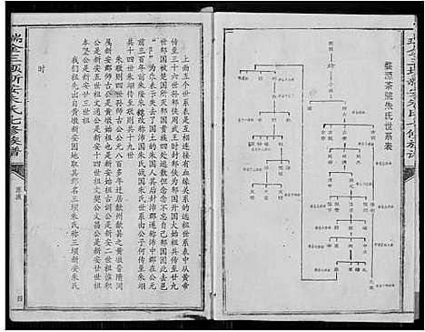 [下载][瑞金三坝新安朱氏七修族谱]江西.瑞金三坝新安朱氏七修家谱_一.pdf