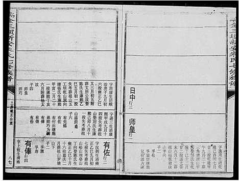 [下载][瑞金三坝新安朱氏七修族谱]江西.瑞金三坝新安朱氏七修家谱_二.pdf