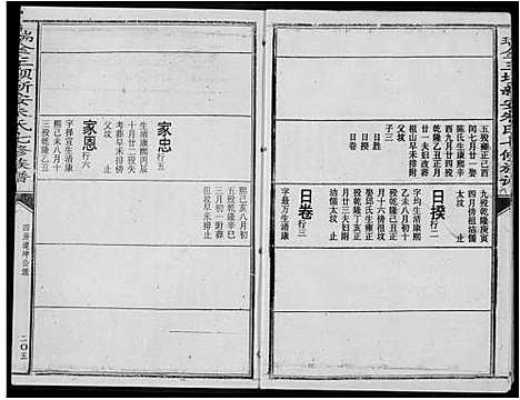 [下载][瑞金三坝新安朱氏七修族谱]江西.瑞金三坝新安朱氏七修家谱_三.pdf