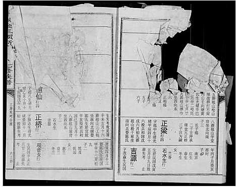 [下载][瑞金三坝新安朱氏七修族谱]江西.瑞金三坝新安朱氏七修家谱_七.pdf