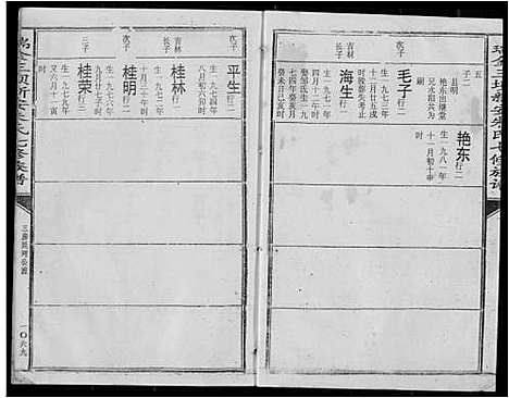 [下载][瑞金三坝新安朱氏七修族谱]江西.瑞金三坝新安朱氏七修家谱_十二.pdf