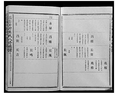 [下载][瑞金壬田朱氏八修族谱_不分卷]江西.瑞金壬田朱氏八修家谱_四.pdf