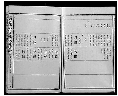 [下载][瑞金壬田朱氏八修族谱_不分卷]江西.瑞金壬田朱氏八修家谱_四.pdf