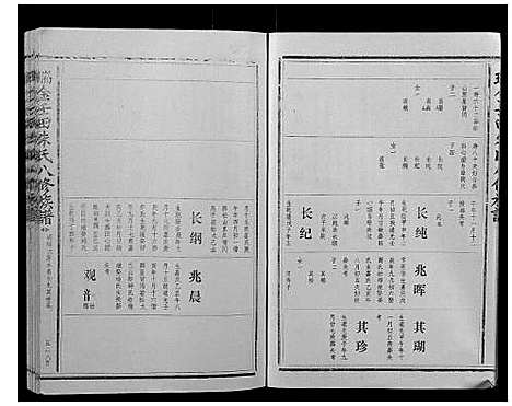 [下载][瑞金壬田朱氏八修族谱_不分卷]江西.瑞金壬田朱氏八修家谱_六.pdf