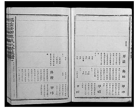 [下载][瑞金壬田朱氏八修族谱_不分卷]江西.瑞金壬田朱氏八修家谱_八.pdf