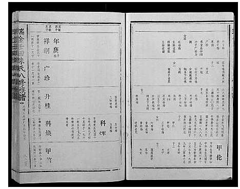 [下载][瑞金壬田朱氏八修族谱_不分卷]江西.瑞金壬田朱氏八修家谱_九.pdf