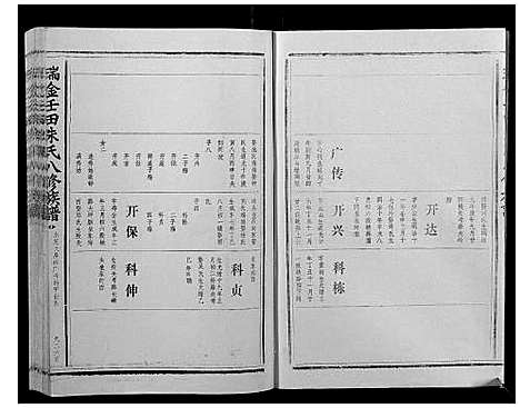 [下载][瑞金壬田朱氏八修族谱_不分卷]江西.瑞金壬田朱氏八修家谱_十.pdf