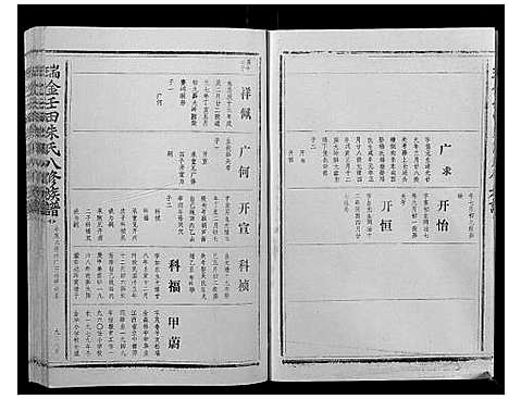 [下载][瑞金壬田朱氏八修族谱_不分卷]江西.瑞金壬田朱氏八修家谱_十.pdf